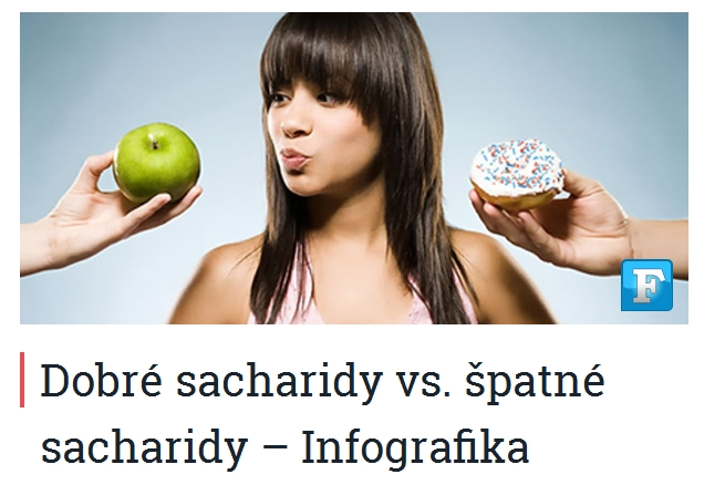 Změna formy obsahu: infografika – fitplan.cz Změna formy obsahu: infografika – fitplan.cz